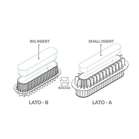 Log inserts silicone mould