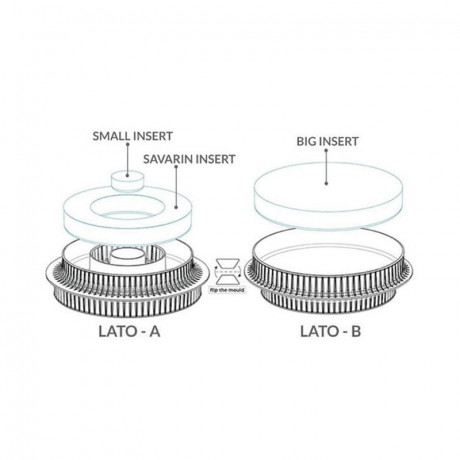 Multi round inserts silicone mould