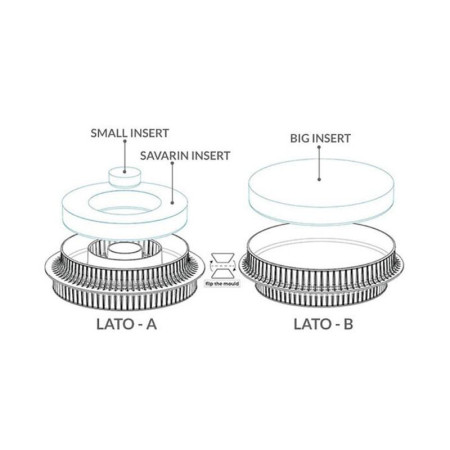 Moule silicone multi inserts ronds